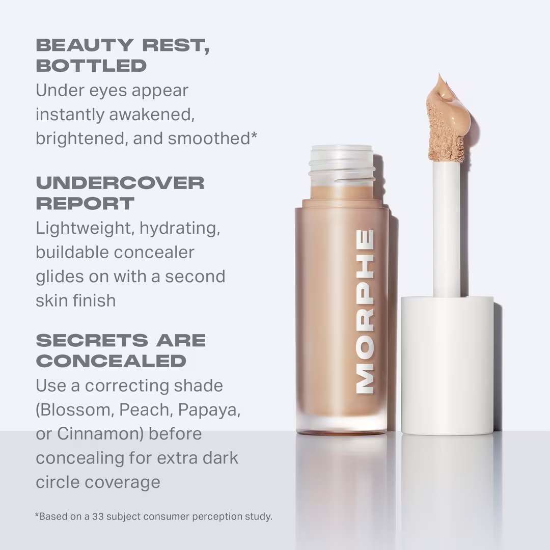 Wakeup Artist Under Eye Correcting Concealer