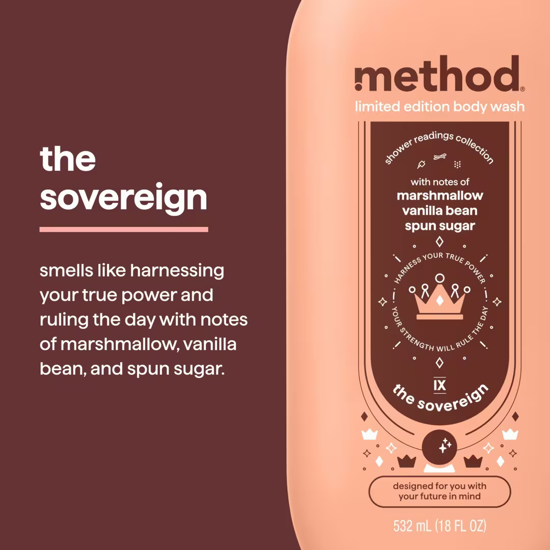 Limited Edition Shower Readings Body Wash - PREVENTA