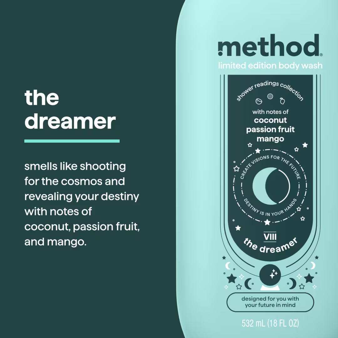 Limited Edition Shower Readings Body Wash - PREVENTA