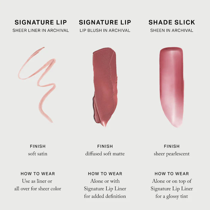 The Archival Lip Essentials Gift Set Preventa