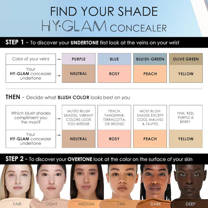 Hy-Glam Brightening & Hydrating Medium to Full Coverage Crease Proof Serum Concealer - PREVENTA