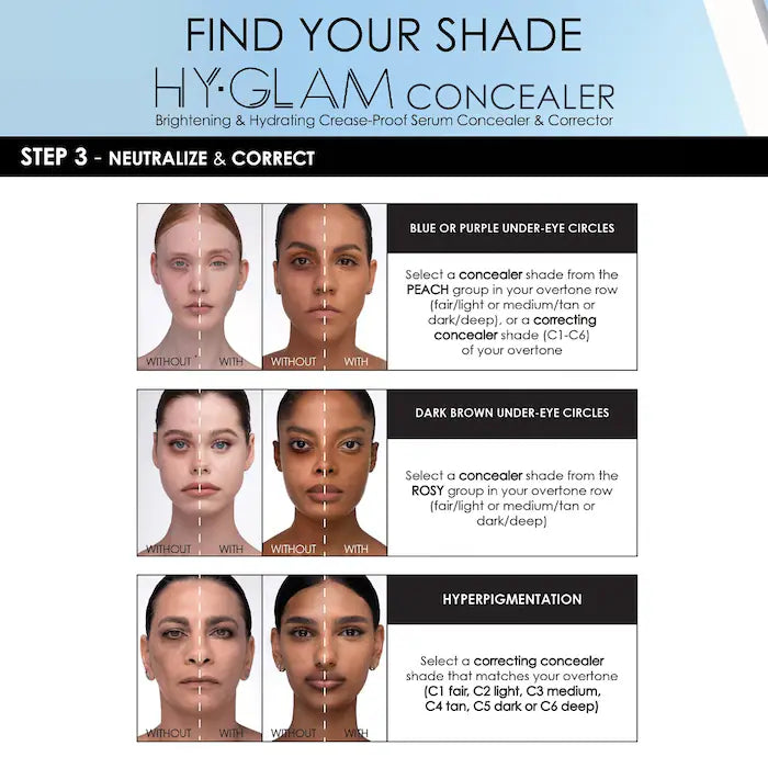 Hy-Glam Brightening & Hydrating Medium to Full Coverage Crease Proof Serum Concealer - PREVENTA