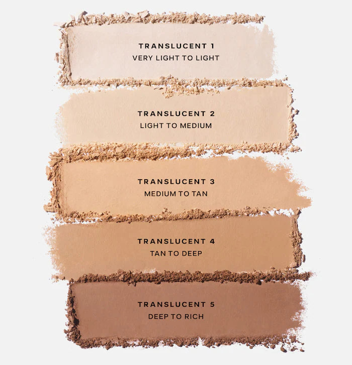 Slip Tint™ Undetectable Baked Setting Powder - PREVENTA