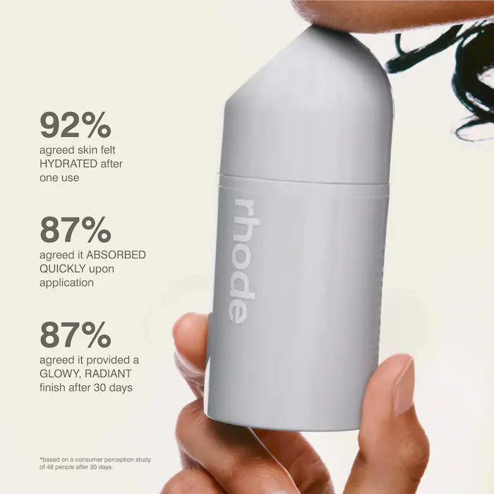 Peptide Glazing Fluid - PREVENTA