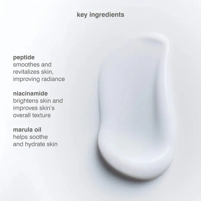 Peptide Glazing Fluid - PREVENTA