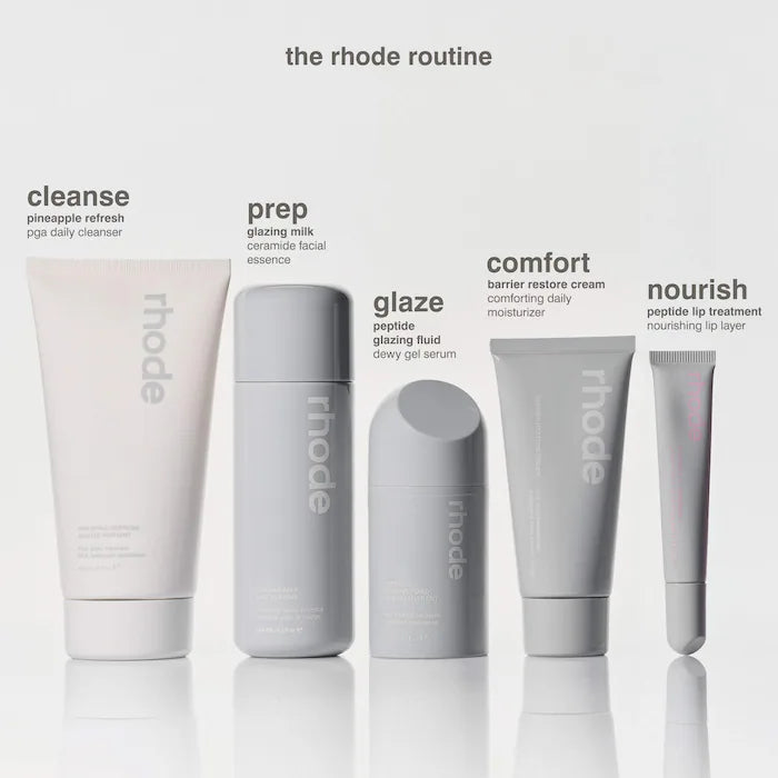 Peptide Glazing Fluid - PREVENTA