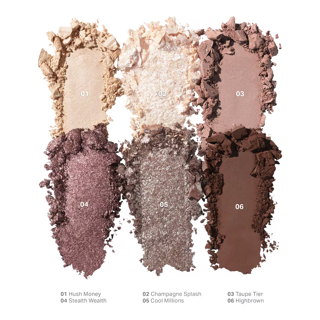 ChromaPlus 6-Pan Eyeshadow Palette