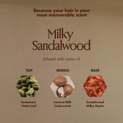 Milky Sandalwood Rich Reset Pre-Shampoo Mask - 5 fl oz - PREVENTA