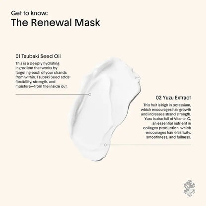 The Renewal Hydrating Hair Mask - PREVENTA