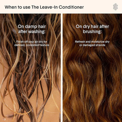 The Leave-In Conditioner Cream for Hydrated Hair - PREVENTA