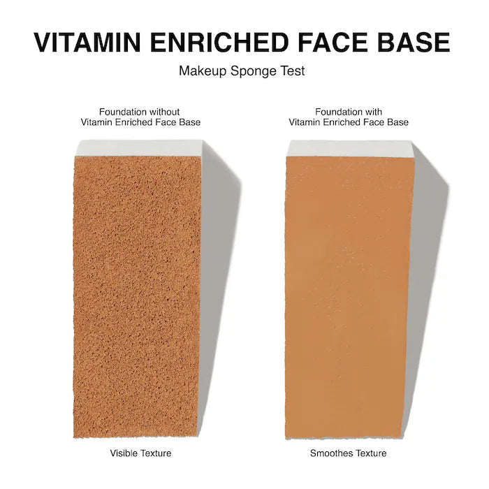 Vitamin Enriched Face Base Moisturizer & Primer with Vitamin C + Hyaluronic Acid - PREVENTA