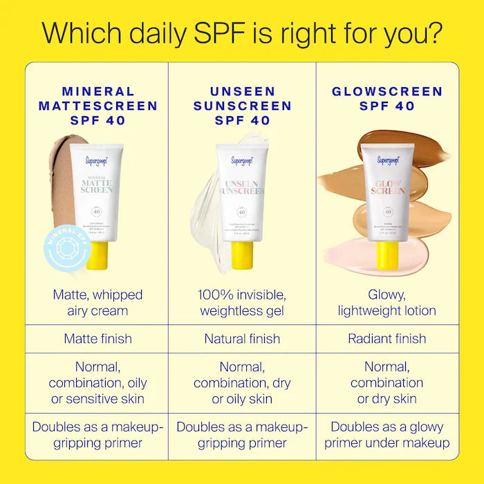 100% Mineral Mattescreen Sunscreen SPF 40 - PREVENTA