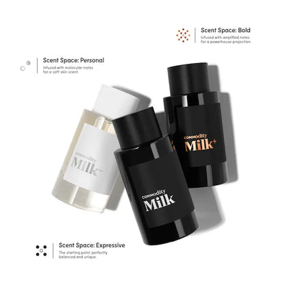 Milk Expressive Eau de Parfum - PREVENTA