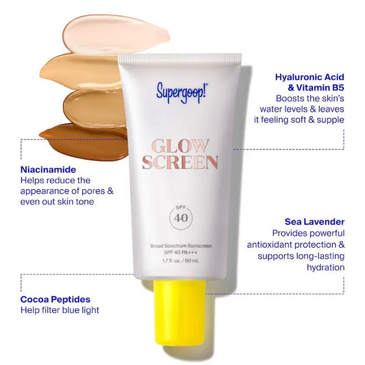 Glowscreen Sunscreen SPF 40 PA+++ with Hyaluronic Acid + Niacinamide
