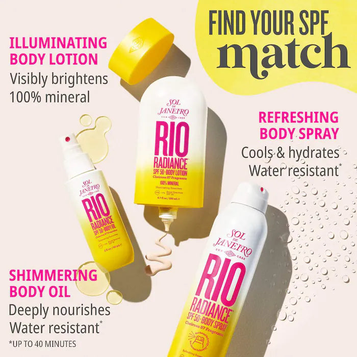 Rio Radiance™ SPF 50 Body Spray Sunscreen with Niacinamide - PREVENTA