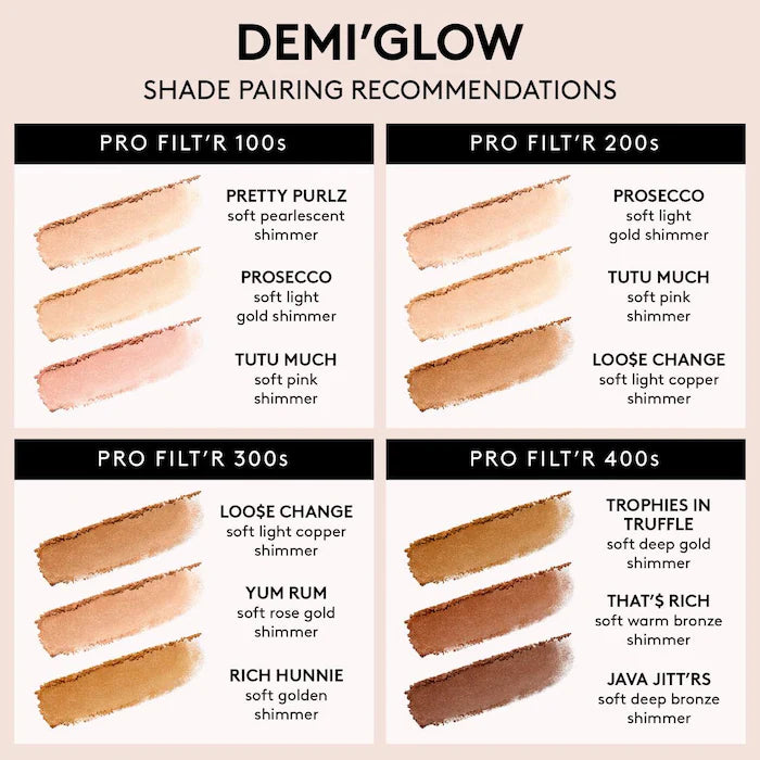 Demi'Glow Light-Diffusing Highlighter - PREVENTA