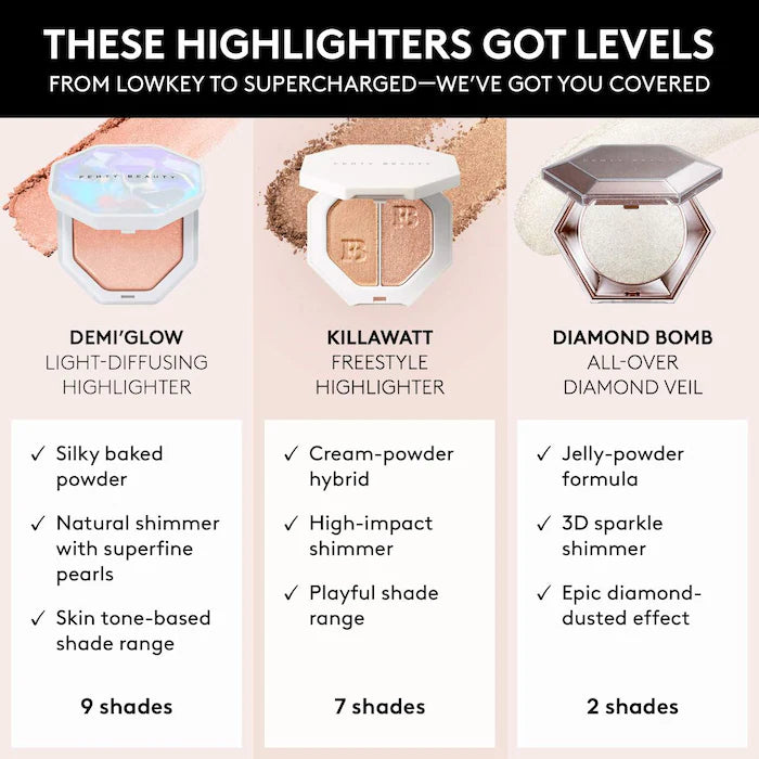 Demi'Glow Light-Diffusing Highlighter - PREVENTA