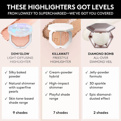 Demi'Glow Light-Diffusing Highlighter - PREVENTA