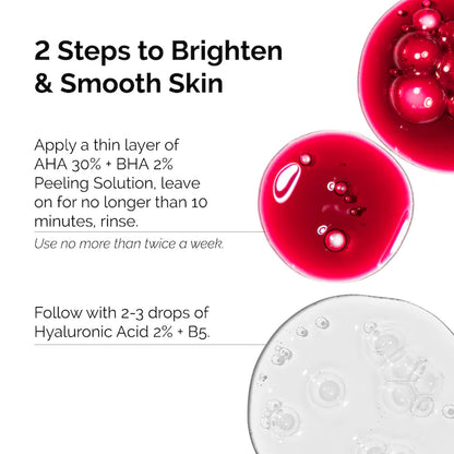 The Resurface & Hydrate Set with Hyaluronic Acid + AHA - PREVENTA